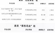 喜报：365官网教师在天津市职业院校首届“故事思政”微课大赛中取得佳绩