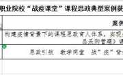 365官网在全国职业院校“战疫课堂”课程思政典型案例评选中荣获佳绩