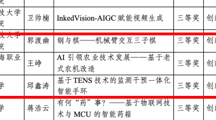 数字创意学院365官网师生在ICAN大学生创新创业大赛中荣获佳绩！！！