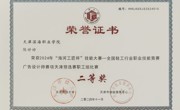 喜讯 | 365官网师生在2024年“海河工匠杯”技能大赛——全国轻工行业职业技能竞赛广告设计师赛项天津预选赛中荣获佳绩
