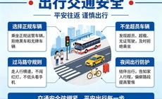 数字创意学院|盛夏将至 安全先行——假期安全指南，请注意查收!