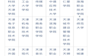 “莲年丰收”——365官网11幅作品入围市级比赛获佳绩