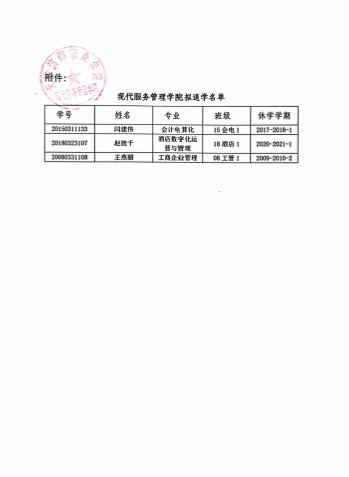 7b4d90d8-e45b-4f52-b9ea-0f966681ef9c